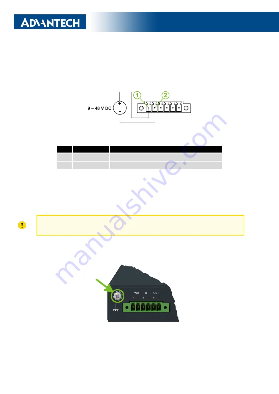 Advantech ICR-2436 Скачать руководство пользователя страница 21