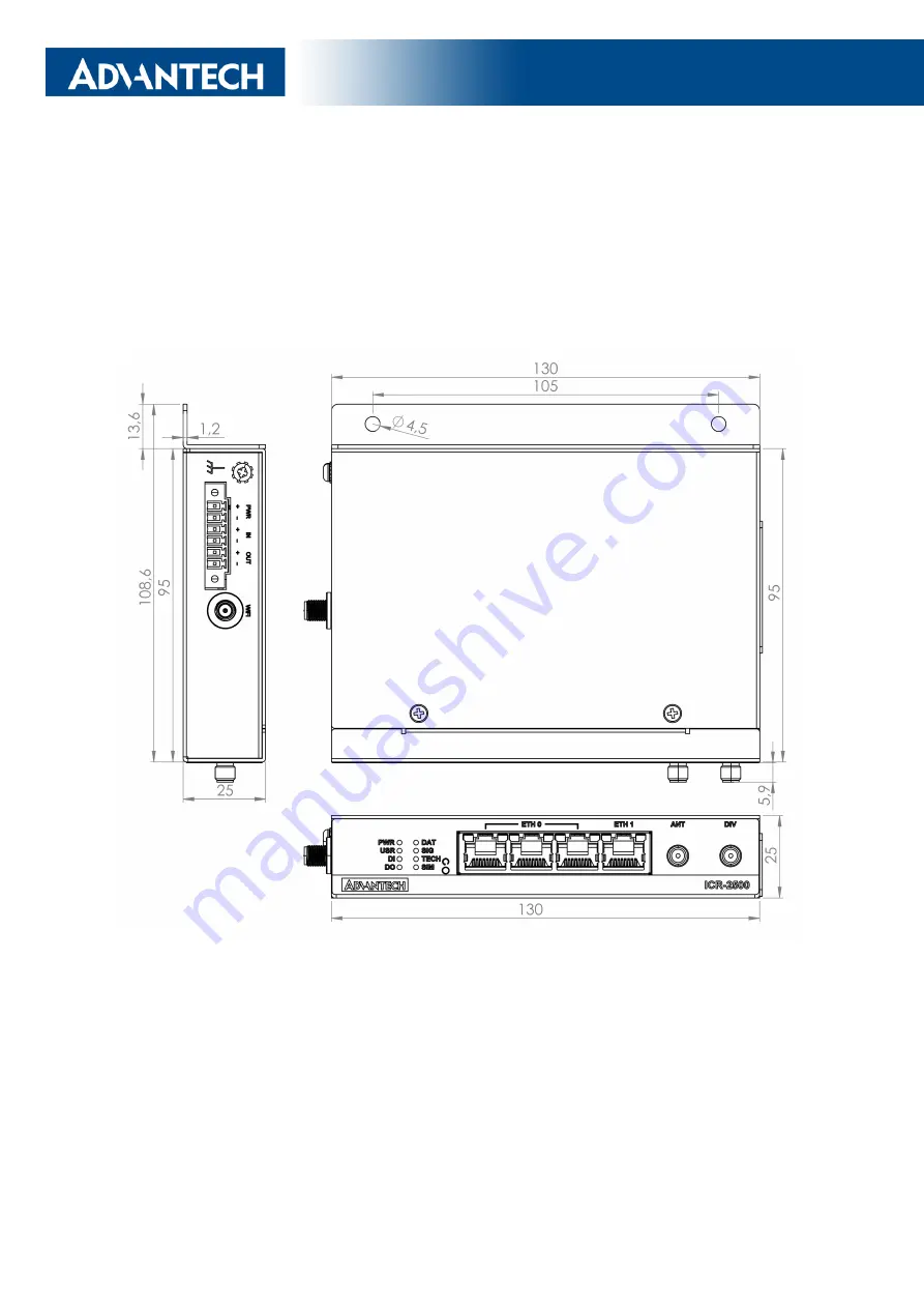 Advantech ICR-2531 User Manual Download Page 14