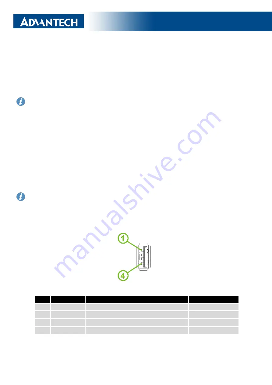 Advantech Libratum ICR-2834 User Manual Download Page 26