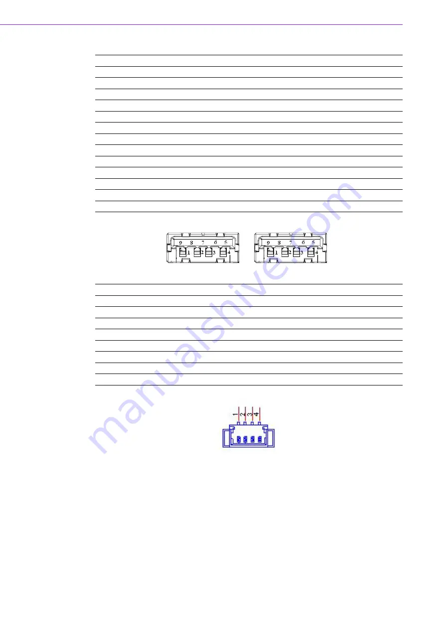 Advantech MIO-2361 Series User Manual Download Page 76