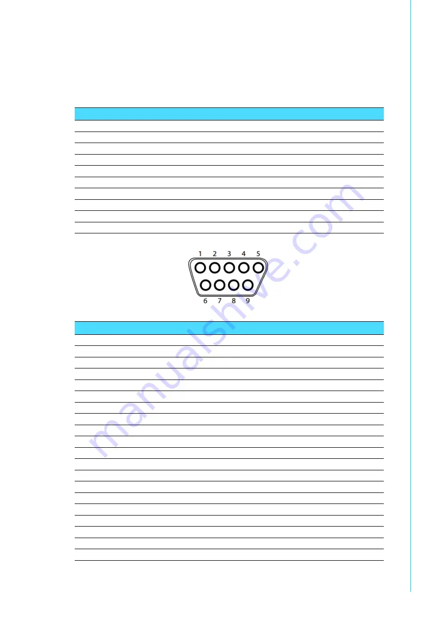 Advantech MOS-1120Y Series User Manual Download Page 21