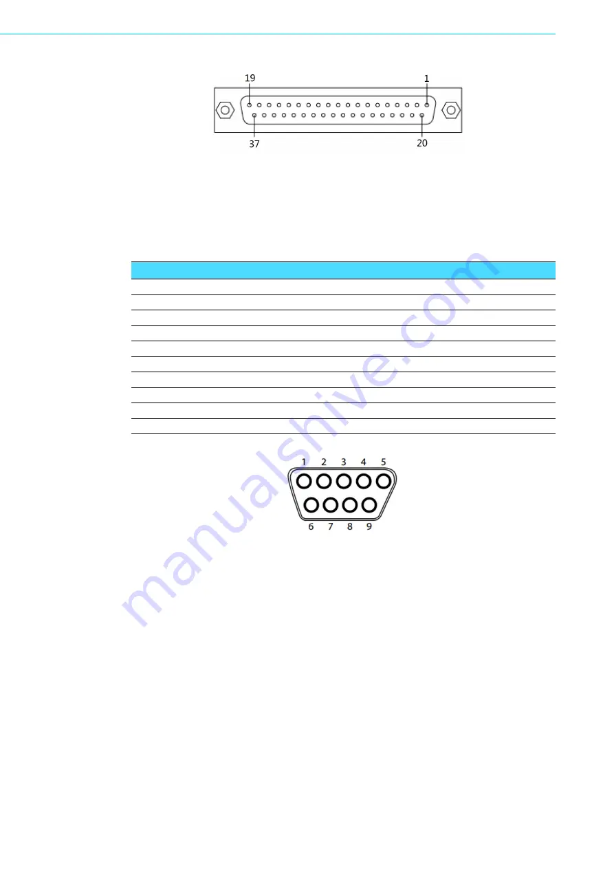 Advantech MOS-1120Y Series User Manual Download Page 22