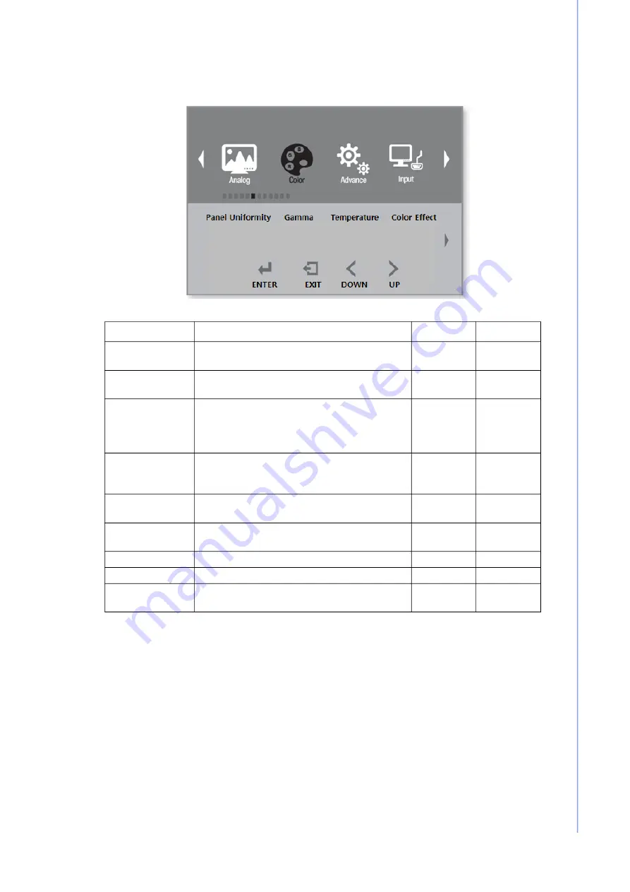 Advantech PAX-355-C8B-NA Series User Manual Download Page 21