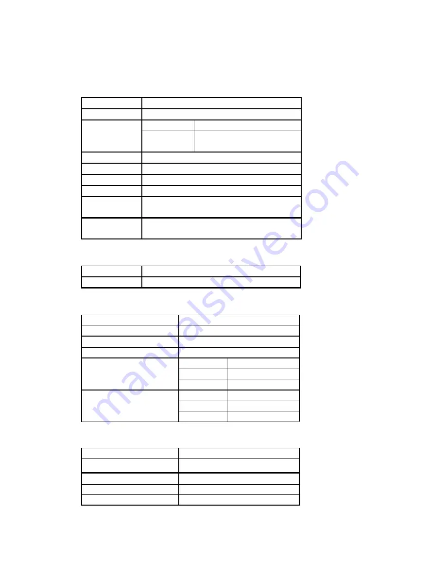 Advantech PC-LabCard PCI-1784 User Manual Download Page 29