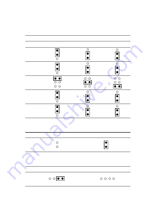 Advantech PCA-6151 Manual Download Page 18