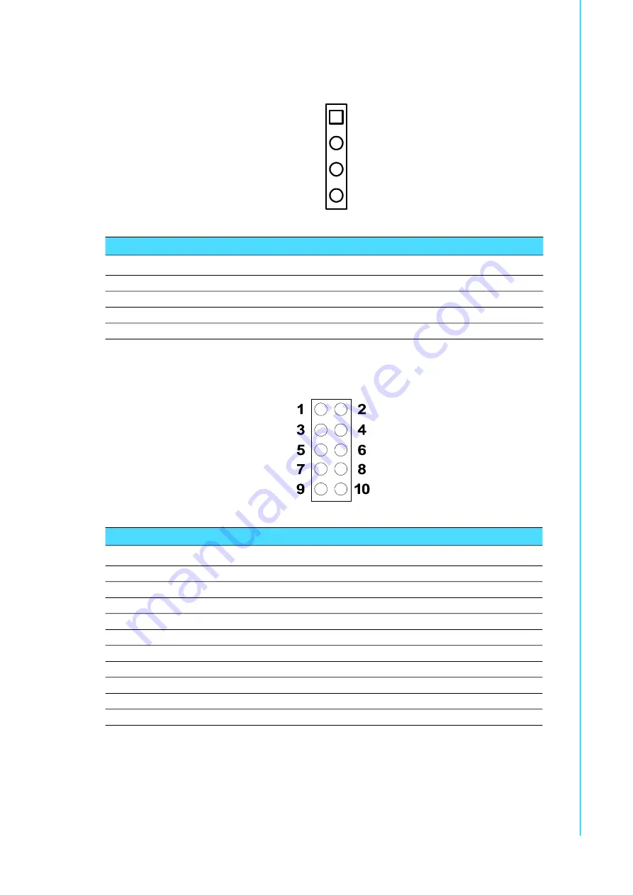 Advantech PCE-3032 User Manual Download Page 93