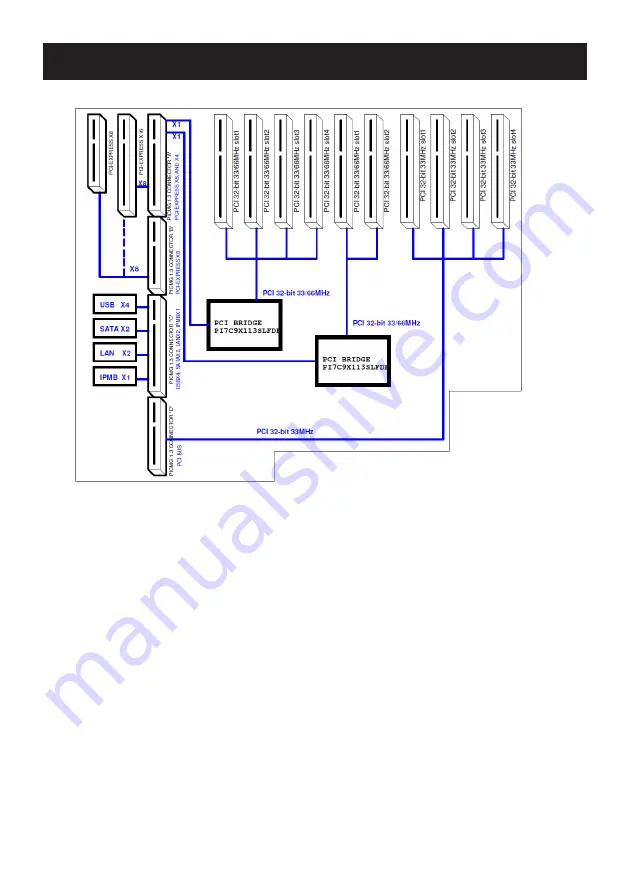 Advantech PCE-7B13-0AA1 Startup Manual Download Page 6