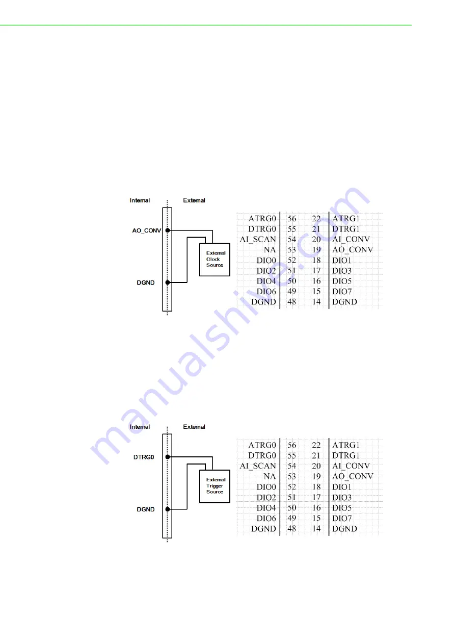 Advantech PCIE-1816 User Manual Download Page 32