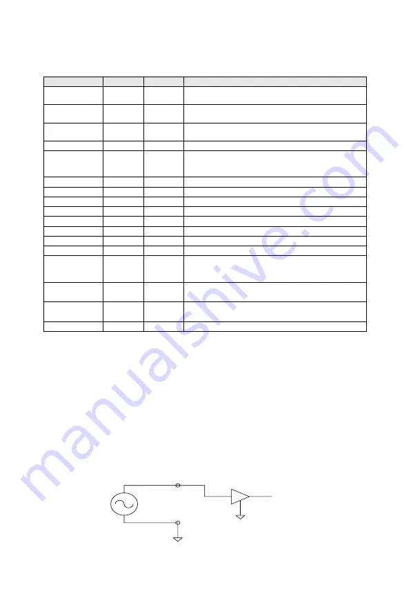 Advantech PCL-818 Series User Manual Download Page 39