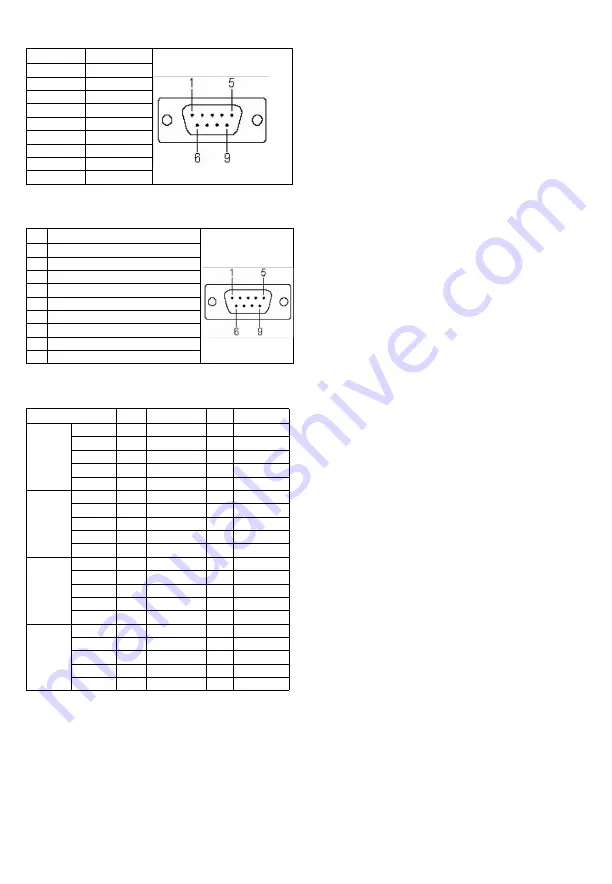 Advantech PCM-3614I Startup Manual Download Page 3