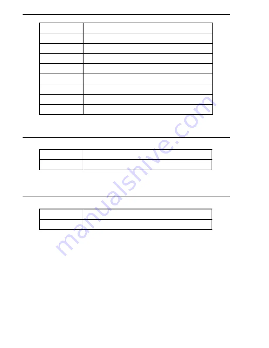 Advantech PCM-3643 Startup Manual Download Page 6