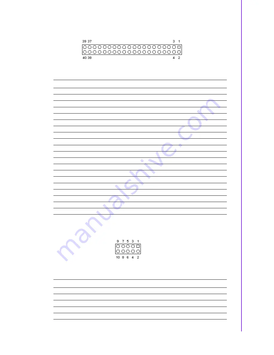 Advantech PCM-9590 User Manual Download Page 71