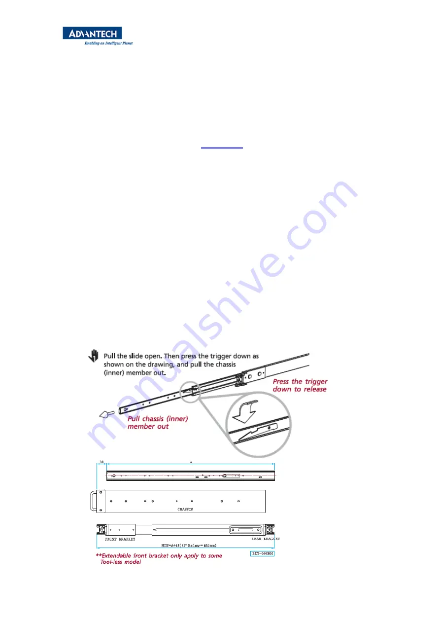 Advantech SKY-8101 User Manual Download Page 19