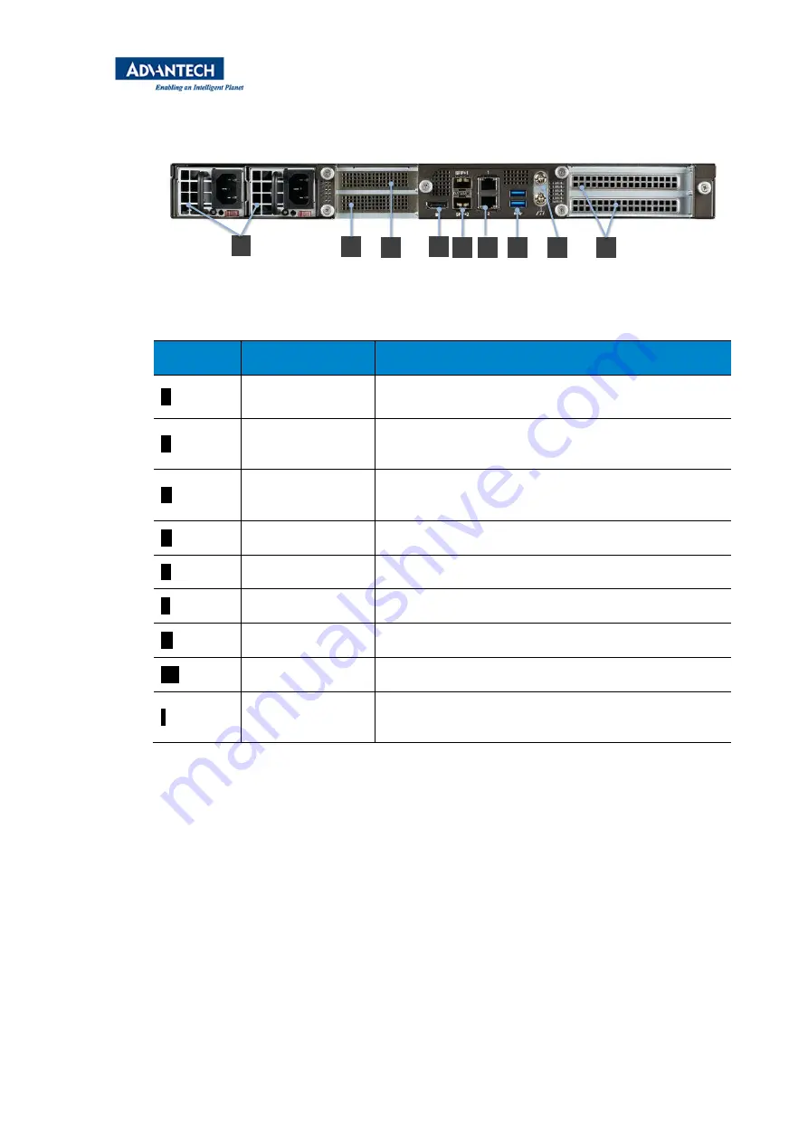 Advantech SKY-8101 User Manual Download Page 43