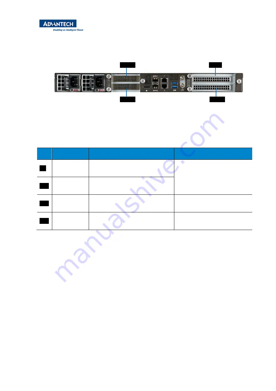 Advantech SKY-8101 User Manual Download Page 44