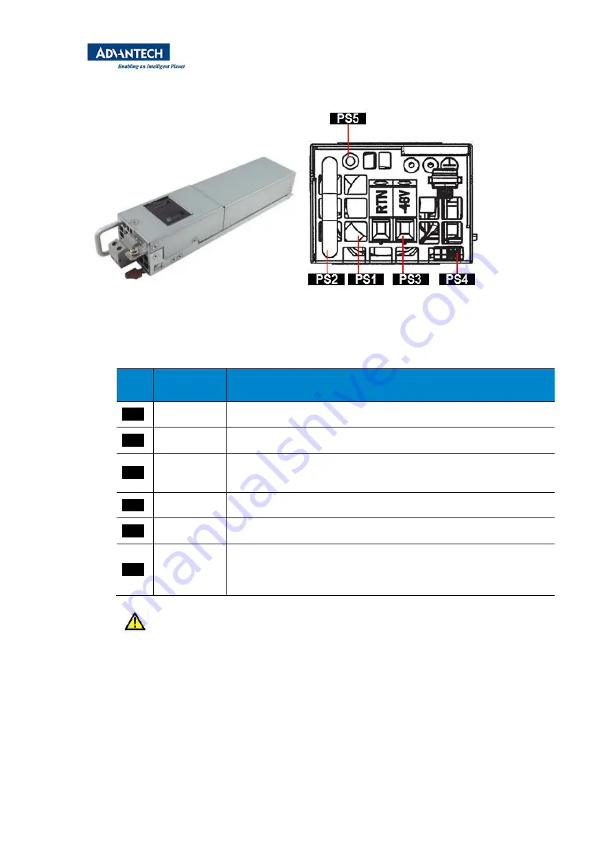 Advantech SKY-8101 User Manual Download Page 58