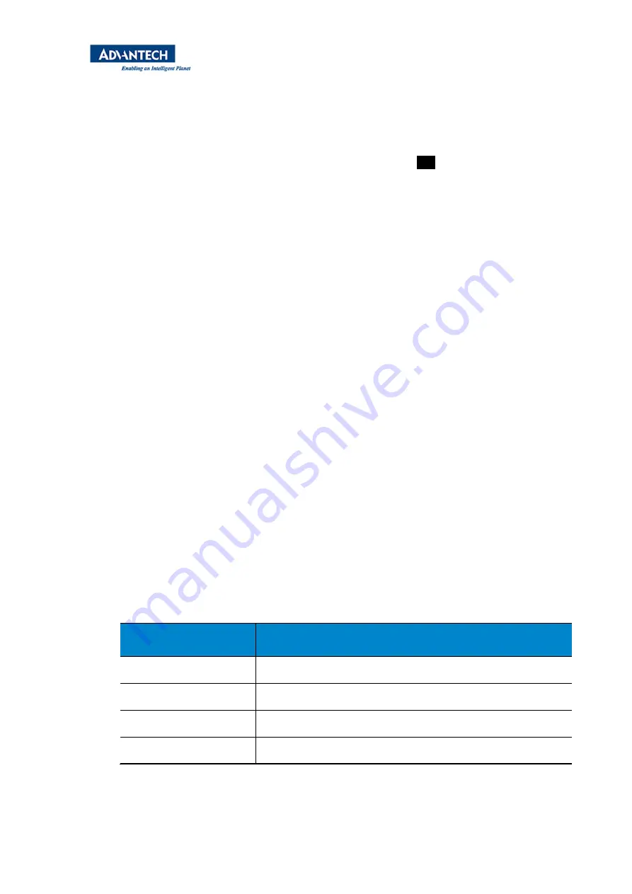 Advantech SKY-8101 User Manual Download Page 60