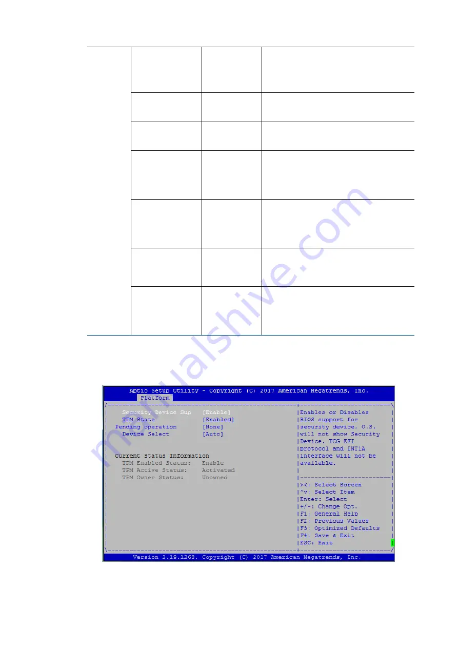 Advantech SKY-8101 User Manual Download Page 69