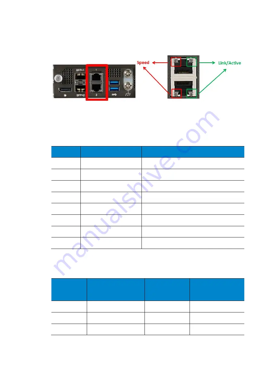 Advantech SKY-8101 User Manual Download Page 117