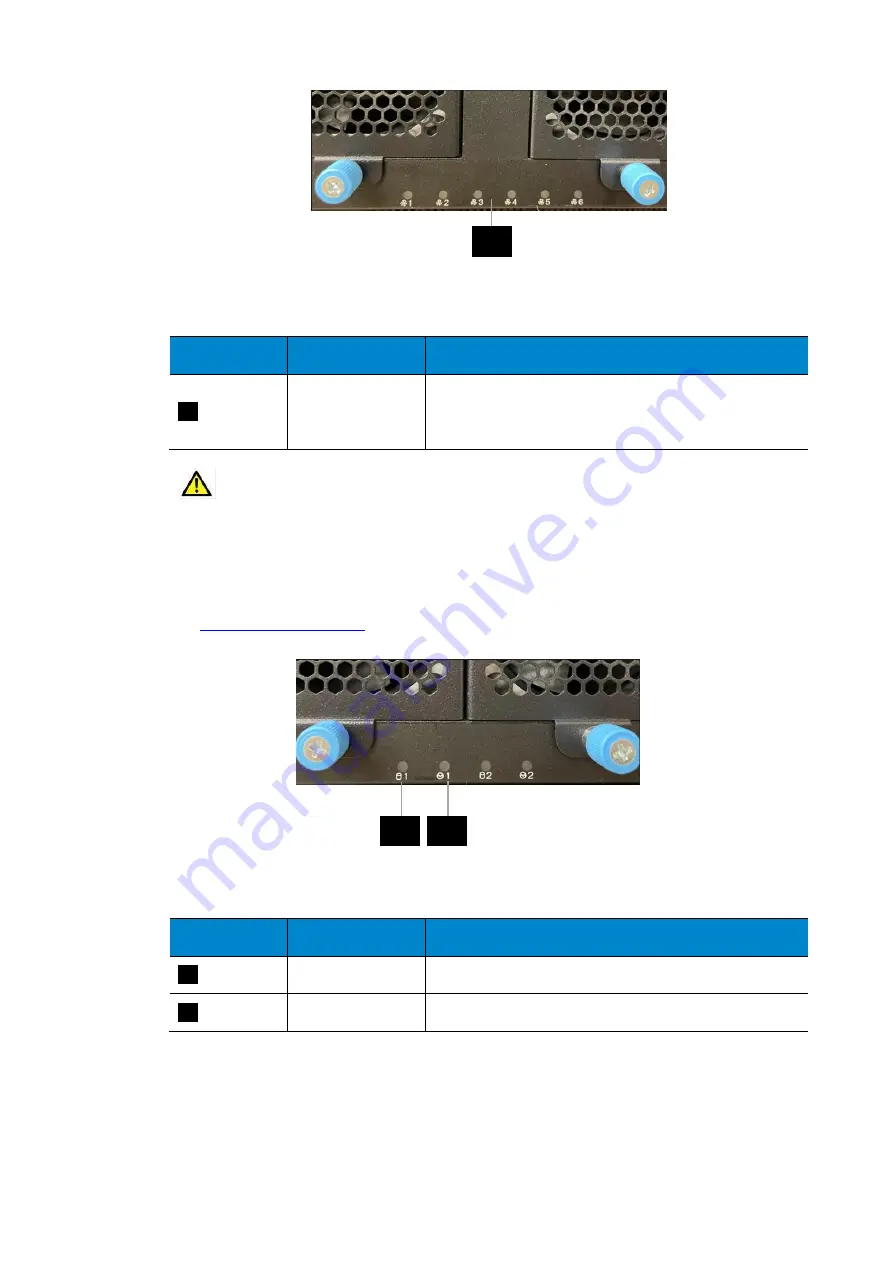 Advantech SKY-8232D User Manual Download Page 36