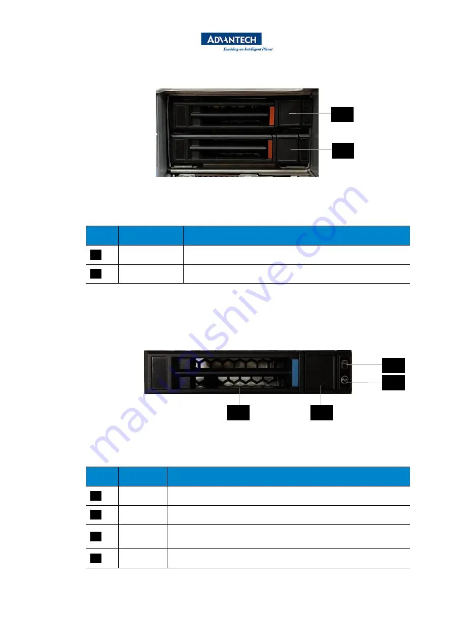 Advantech SKY-8232D User Manual Download Page 38