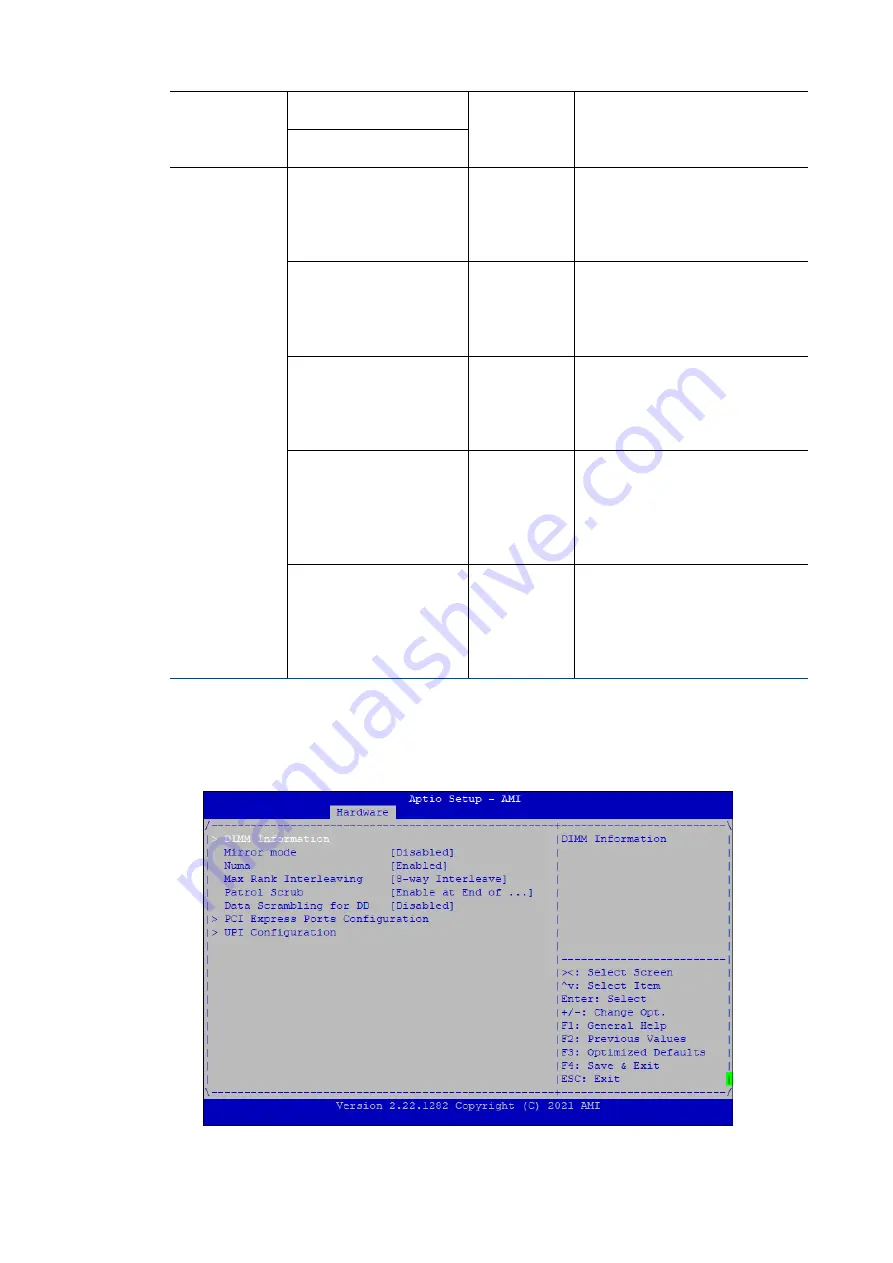 Advantech SKY-8232D User Manual Download Page 72