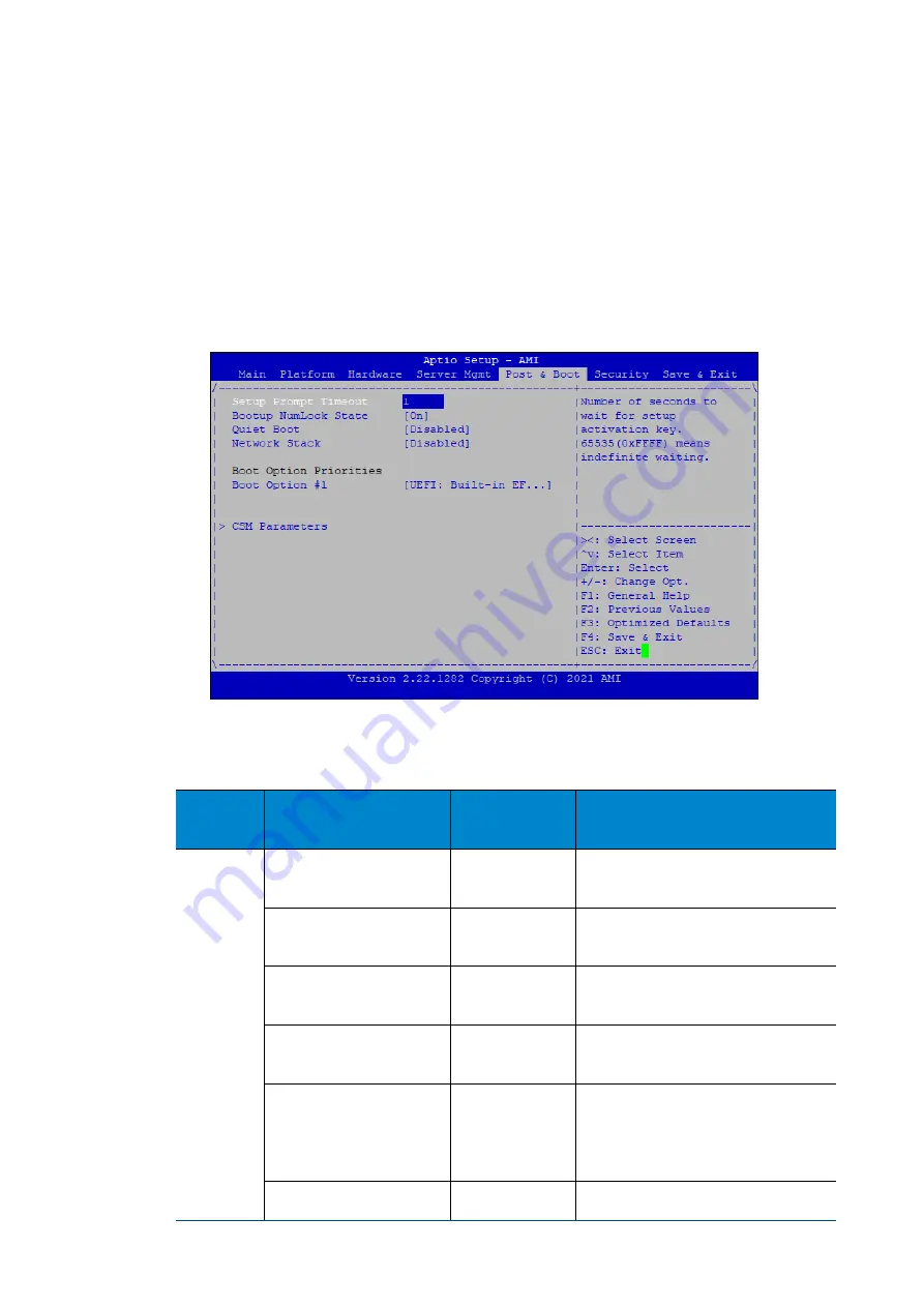 Advantech SKY-8232D User Manual Download Page 88