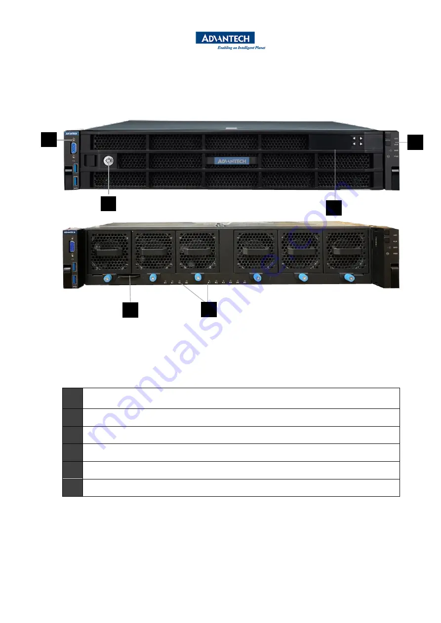 Advantech SKY-8260S User Manual Download Page 31