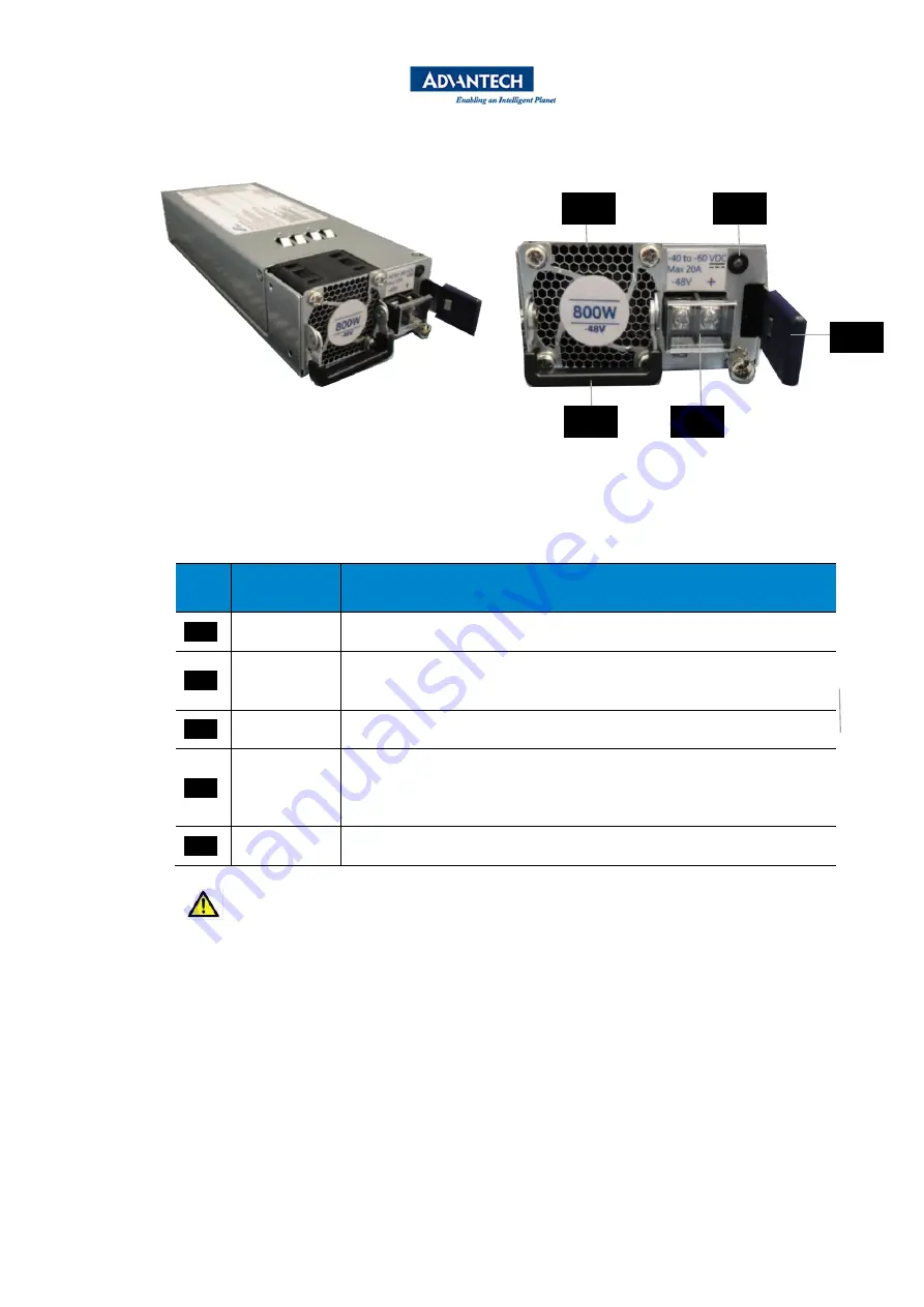 Advantech SKY-8260S User Manual Download Page 50