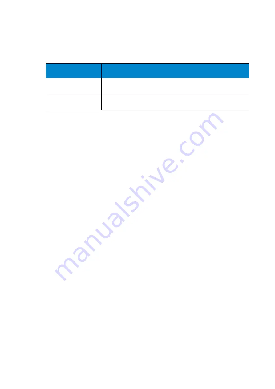 Advantech SKY-8260S User Manual Download Page 54