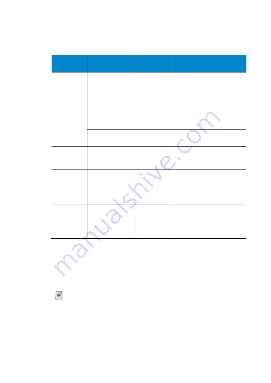 Advantech SKY-8260S User Manual Download Page 58