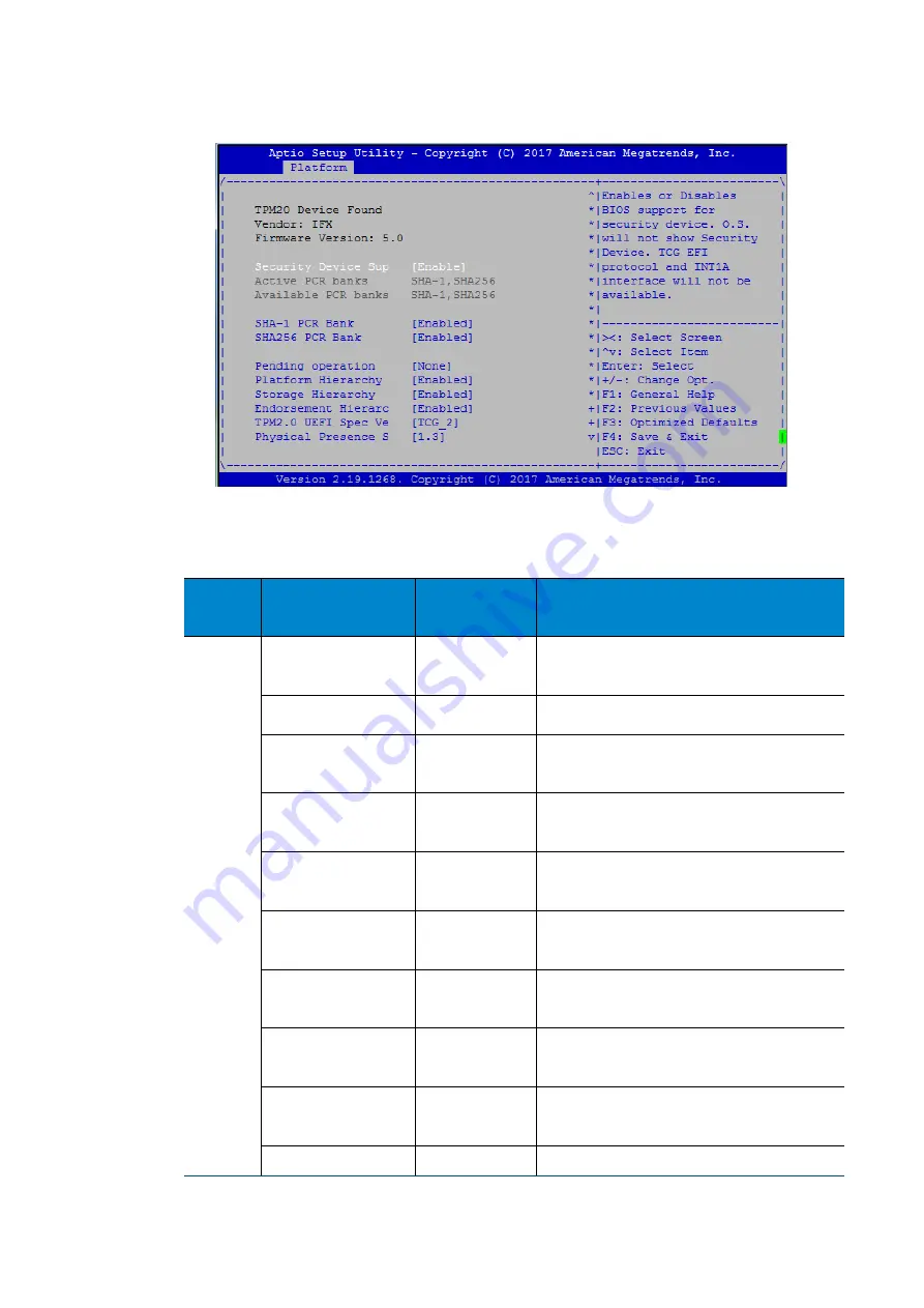 Advantech SKY-8260S User Manual Download Page 62