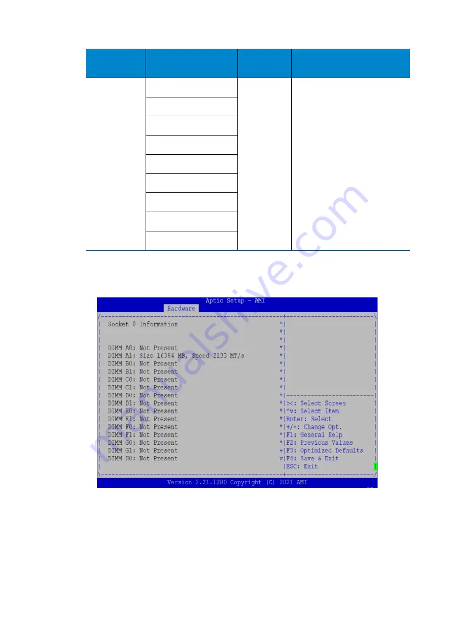 Advantech SKY-8260S User Manual Download Page 66