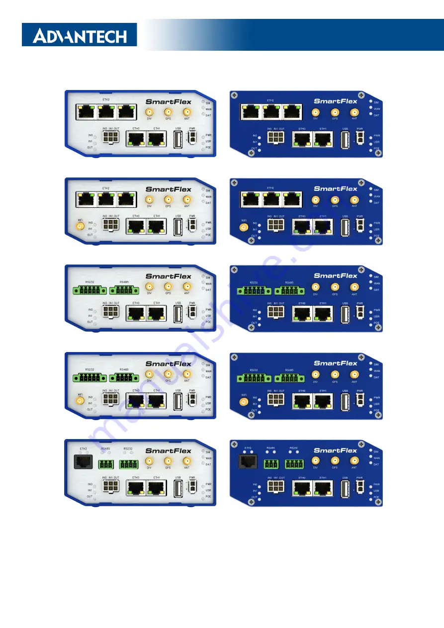 Advantech SmartFlex SR304 Скачать руководство пользователя страница 17