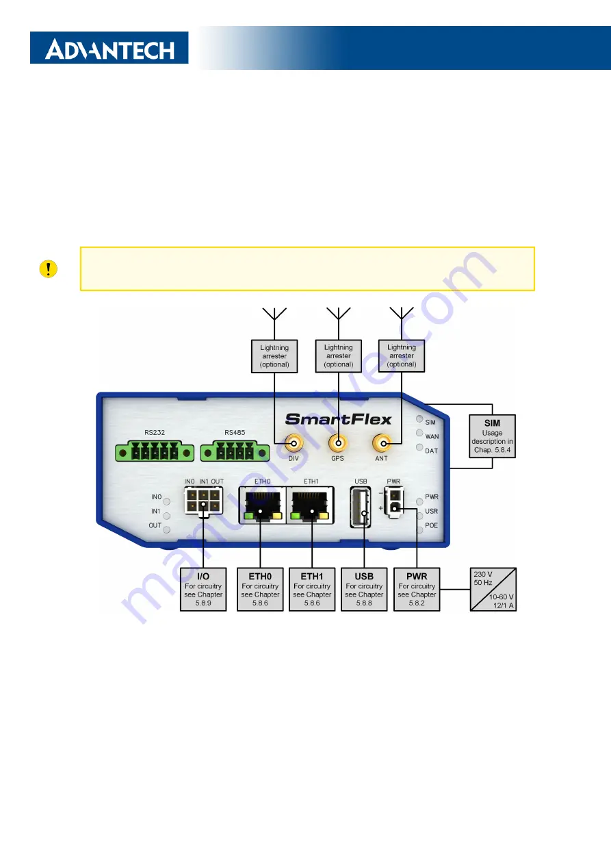 Advantech SmartFlex SR304 User Manual Download Page 45