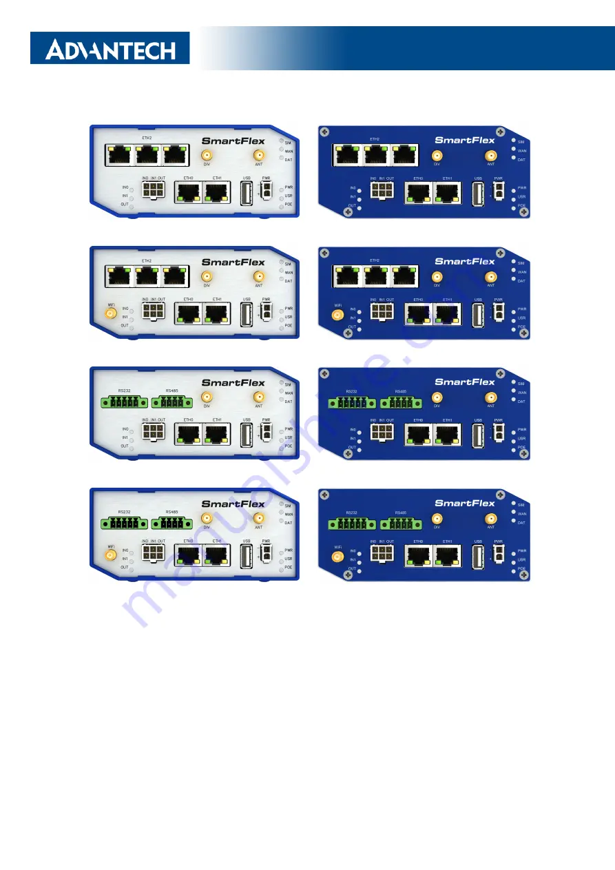 Advantech SmartFlex SR307 User Manual Download Page 17