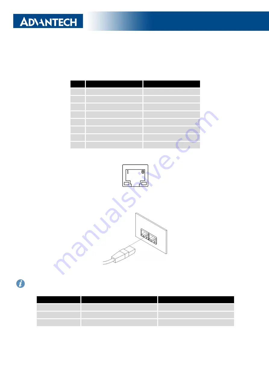 Advantech SmartFlex SR307 User Manual Download Page 32