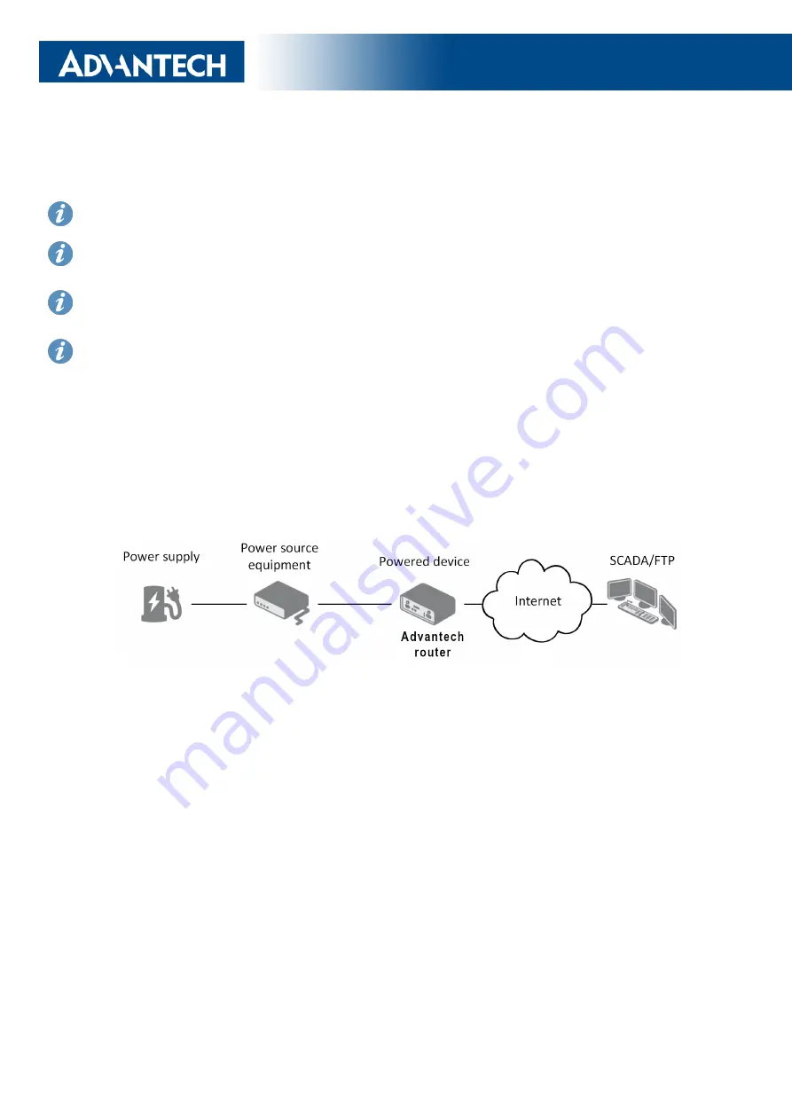 Advantech SmartFlex SR307 Скачать руководство пользователя страница 33