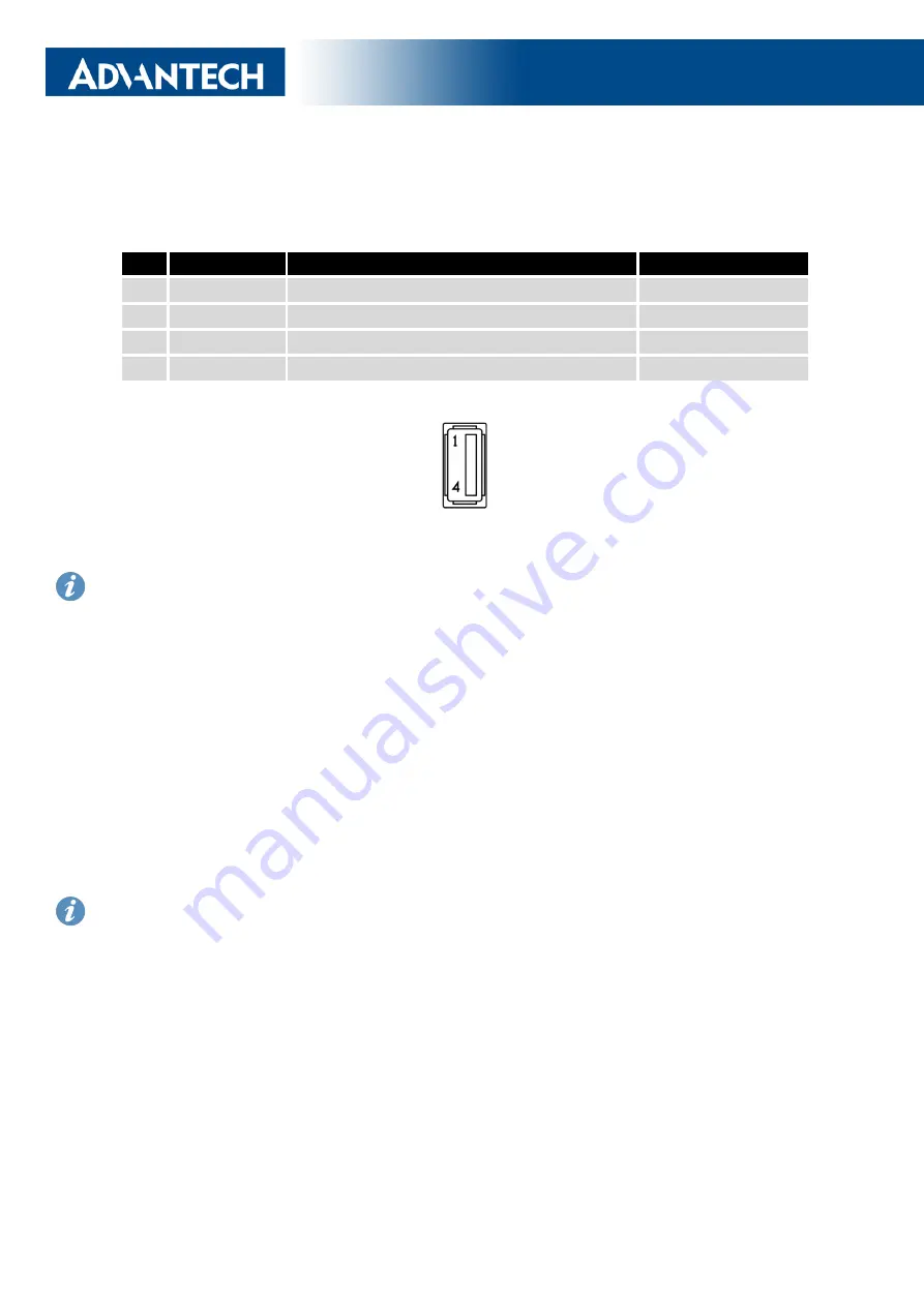 Advantech SmartFlex SR307 User Manual Download Page 35