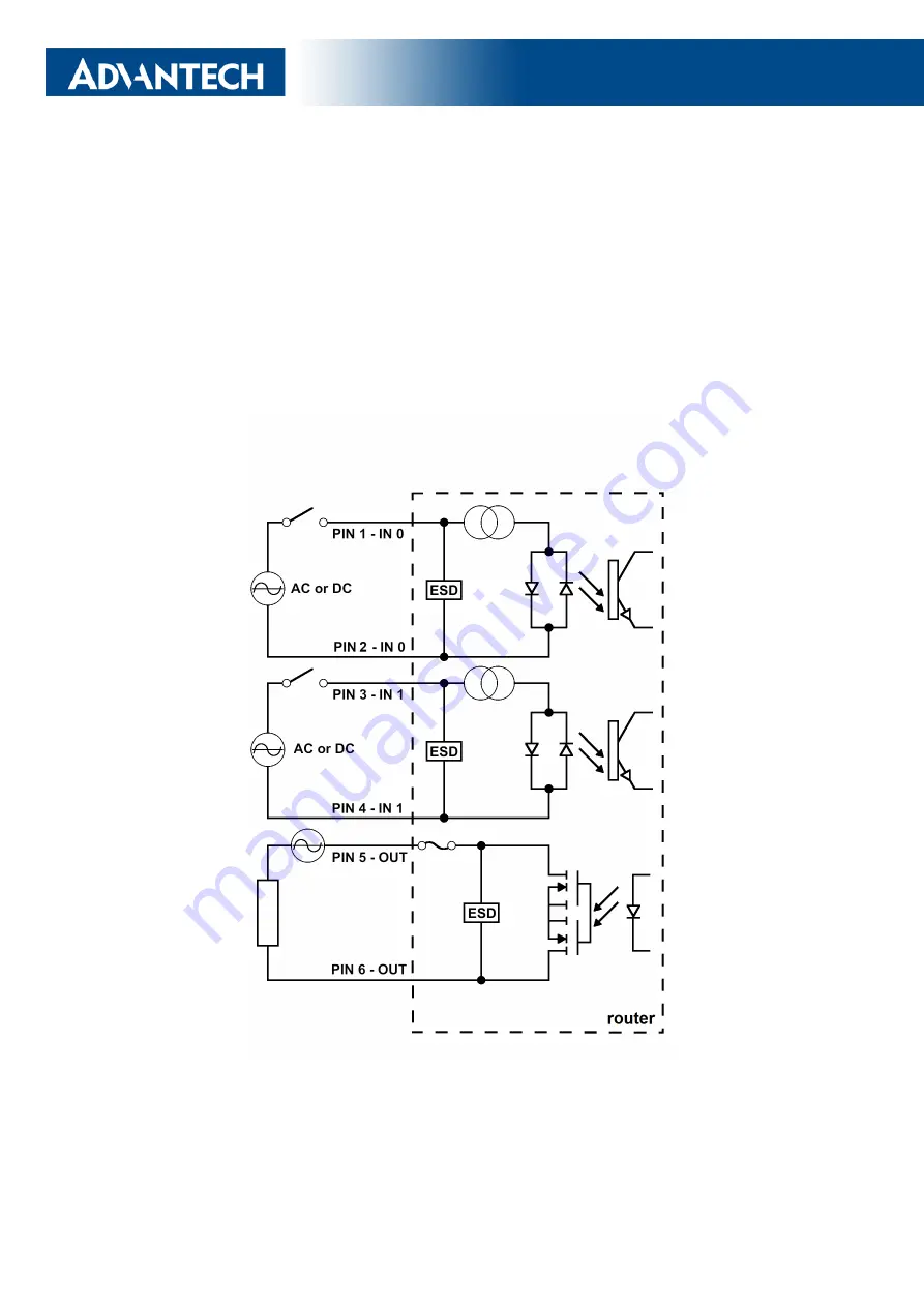 Advantech SmartFlex SR307 User Manual Download Page 37