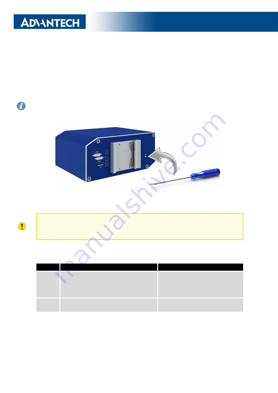 Advantech SmartFlex SR307 User Manual Download Page 38