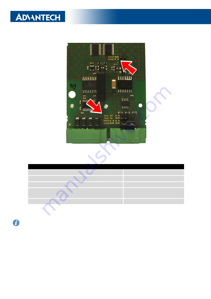 Advantech SmartFlex SR307 User Manual Download Page 43