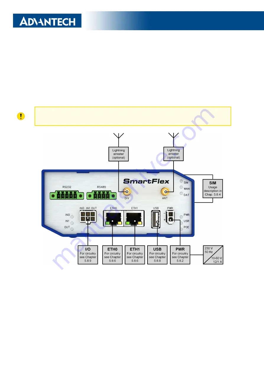 Advantech SmartFlex SR307 User Manual Download Page 47