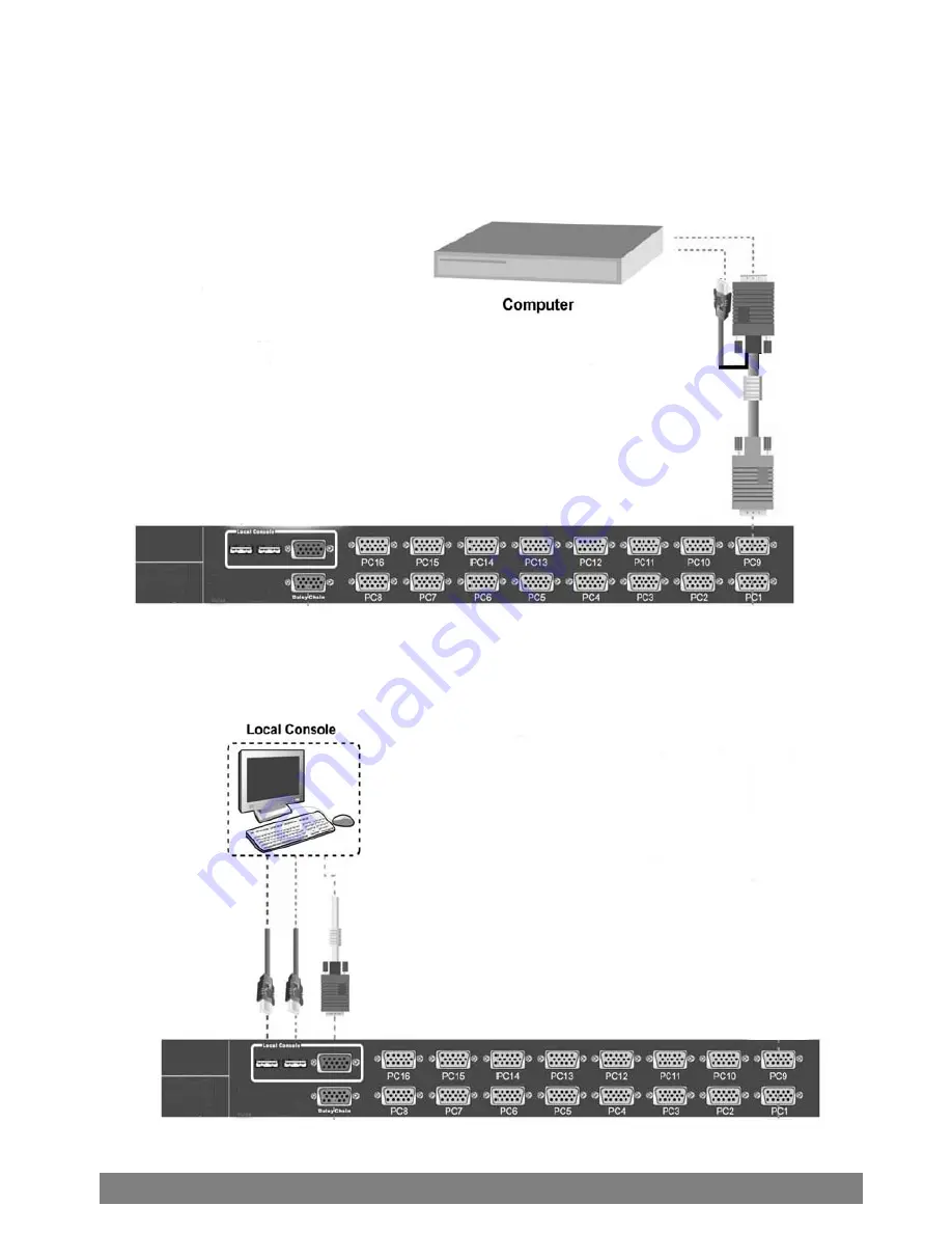 Advantech SMK 920 Reference Manual Download Page 10