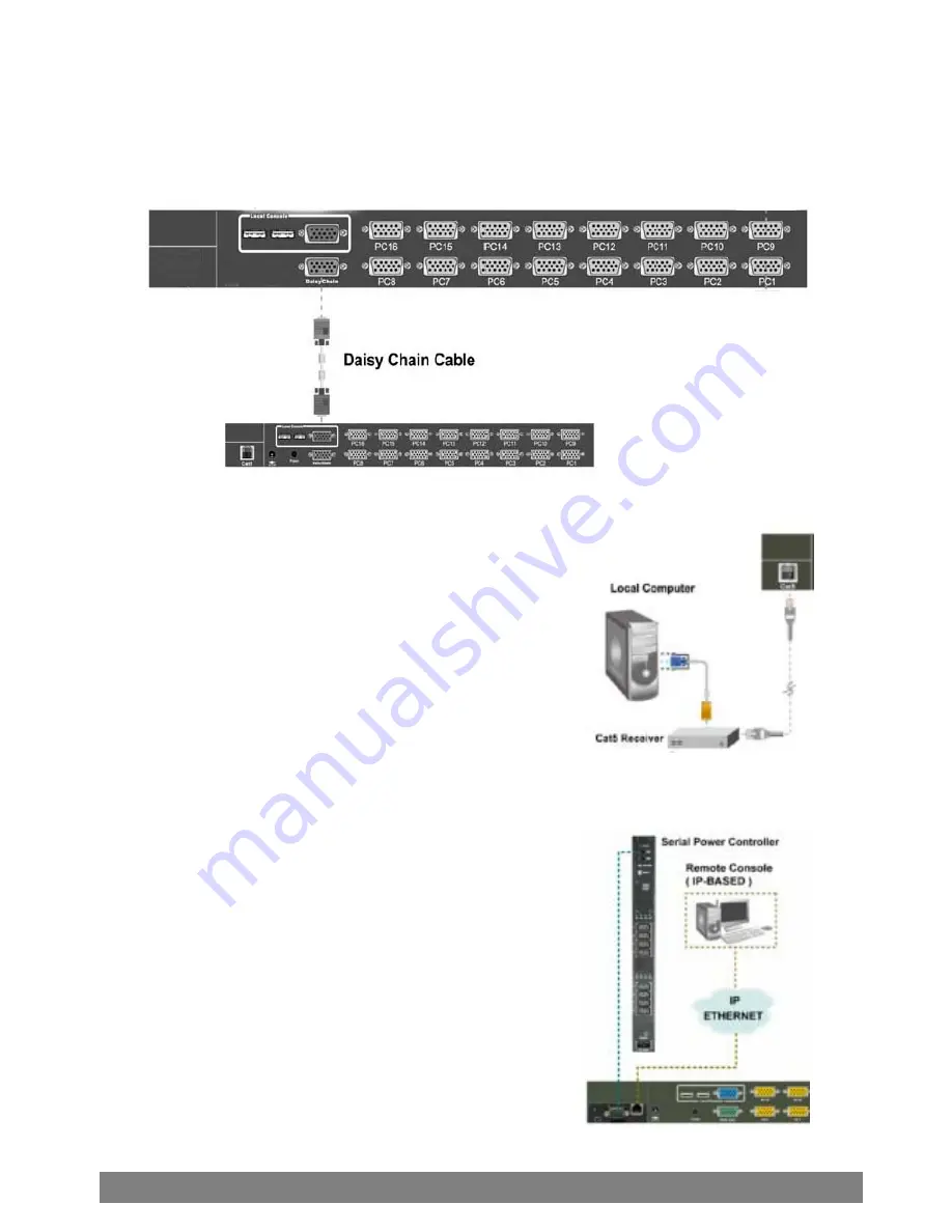 Advantech SMK 920 Reference Manual Download Page 11