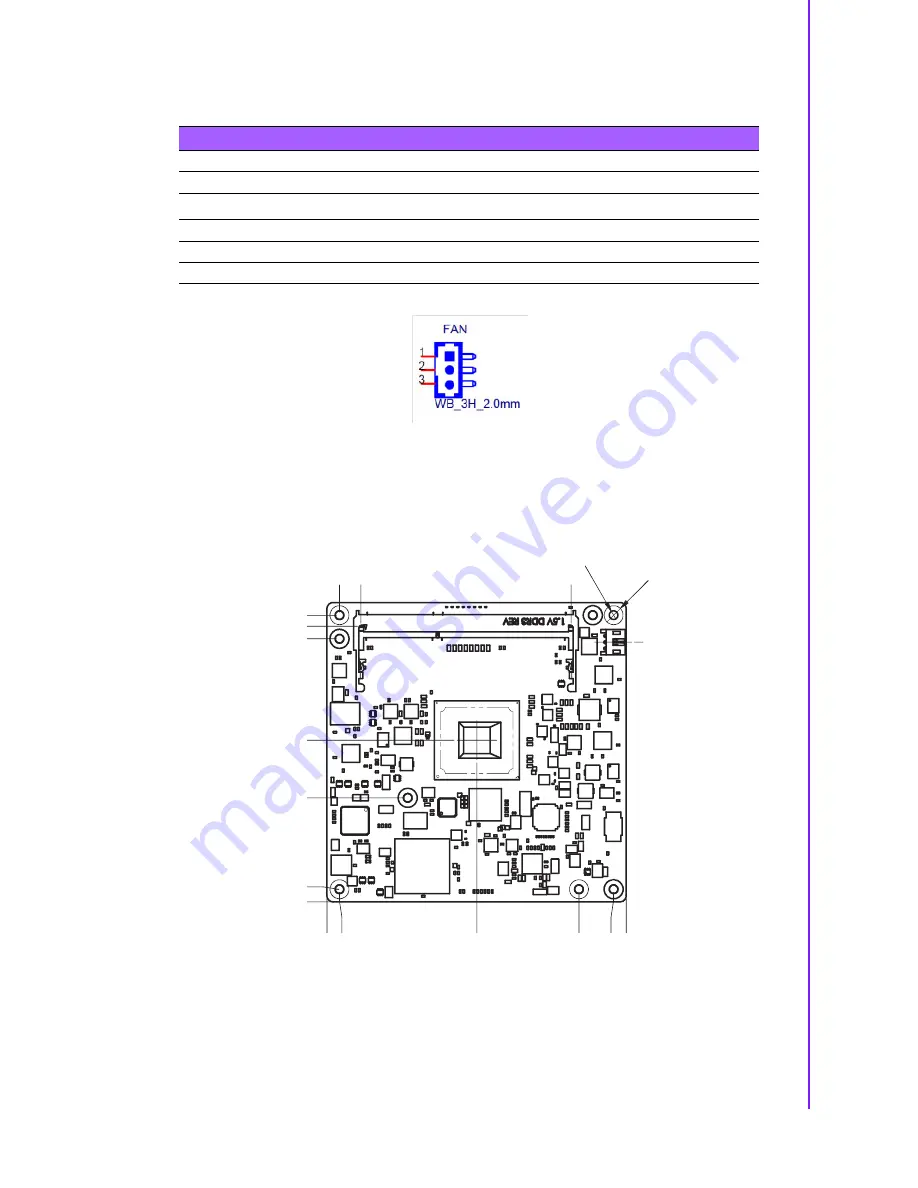 Advantech SOM-6868 Manual Download Page 26