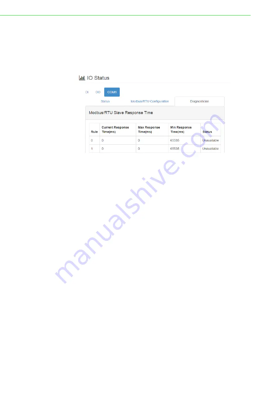 Advantech WISE-4470 Series User Manual Download Page 40