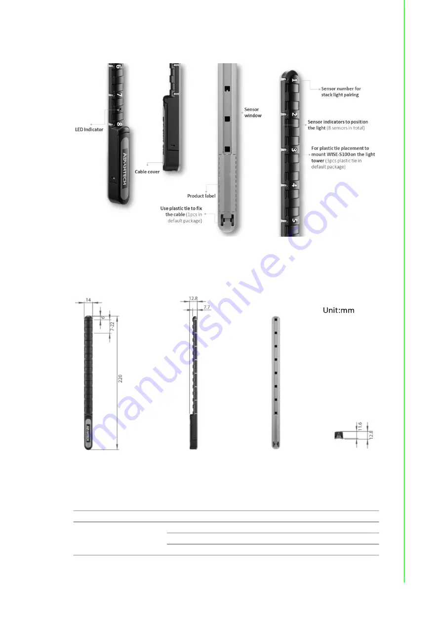 Advantech WISE-S100 User Manual Download Page 11