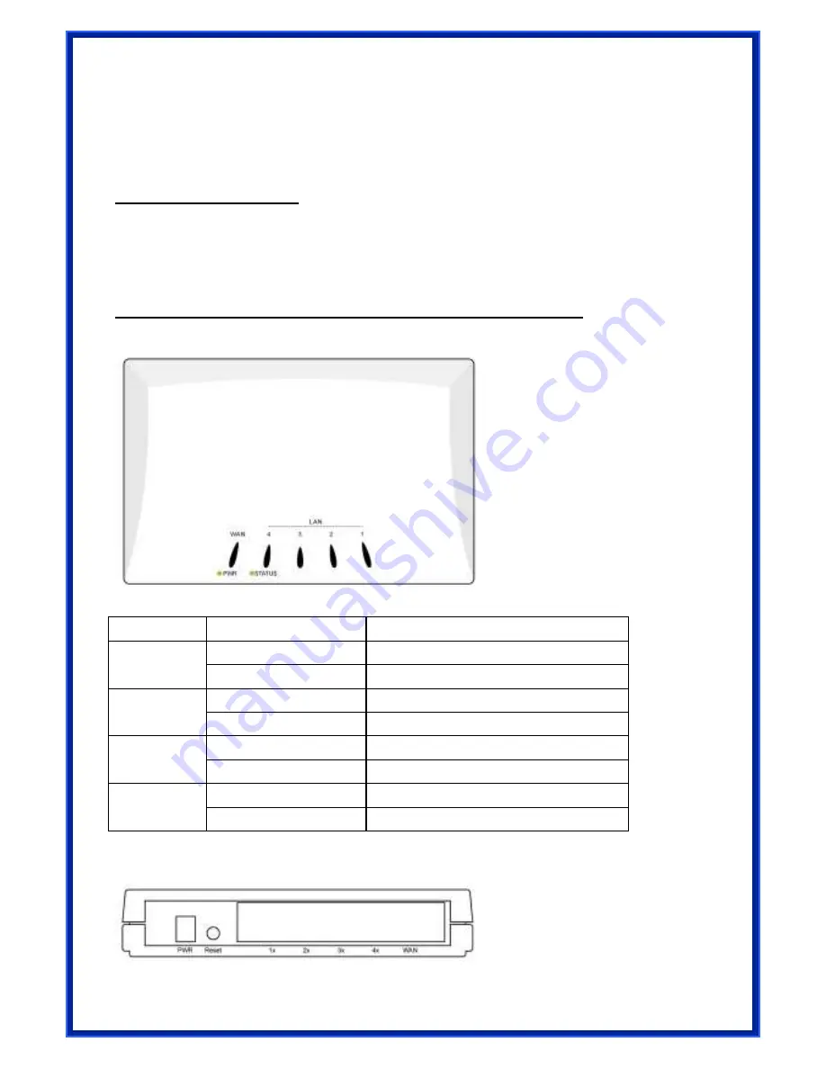 Advantek Networks ABR-241H Скачать руководство пользователя страница 6