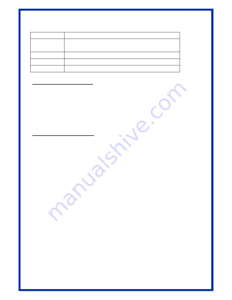 Advantek Networks ABR-241H User Manual Download Page 7